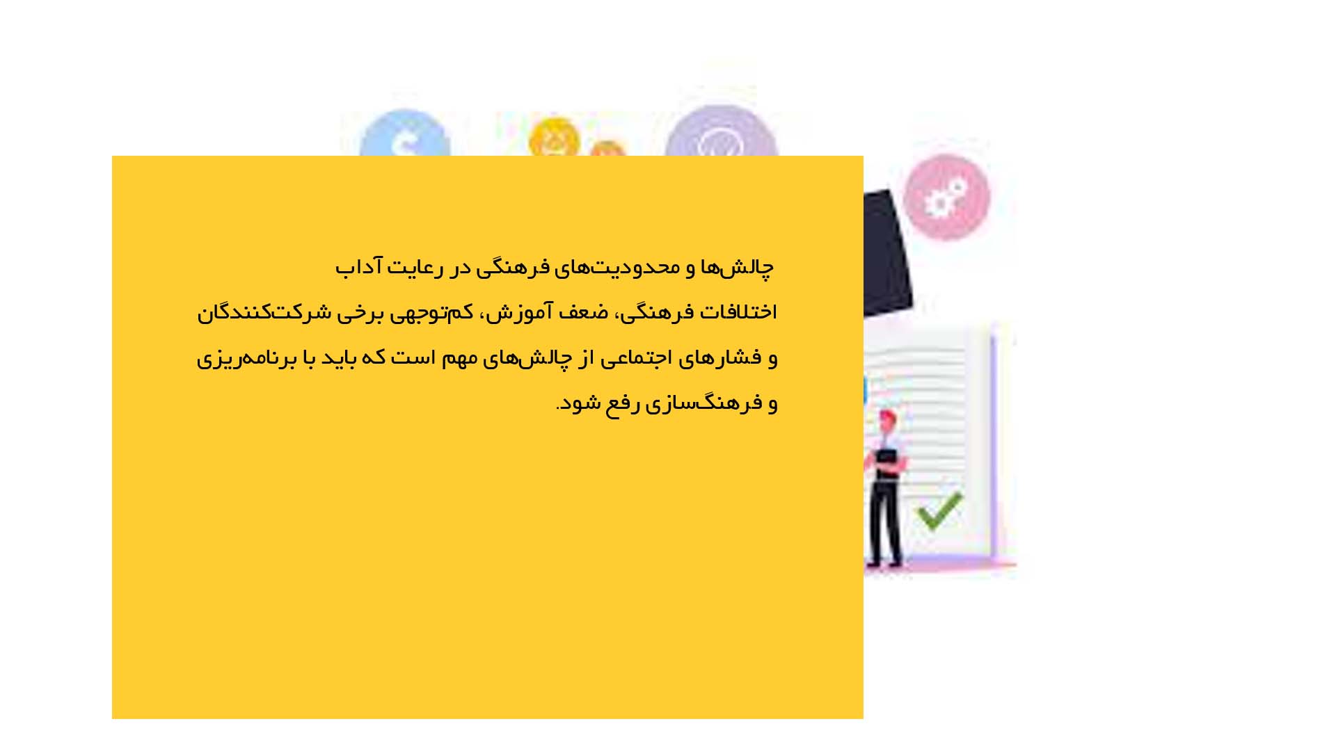 پاورپوینت در مورد آداب معاشرت در جشن‌های ملی